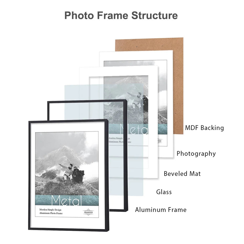 Modern Photo Frame